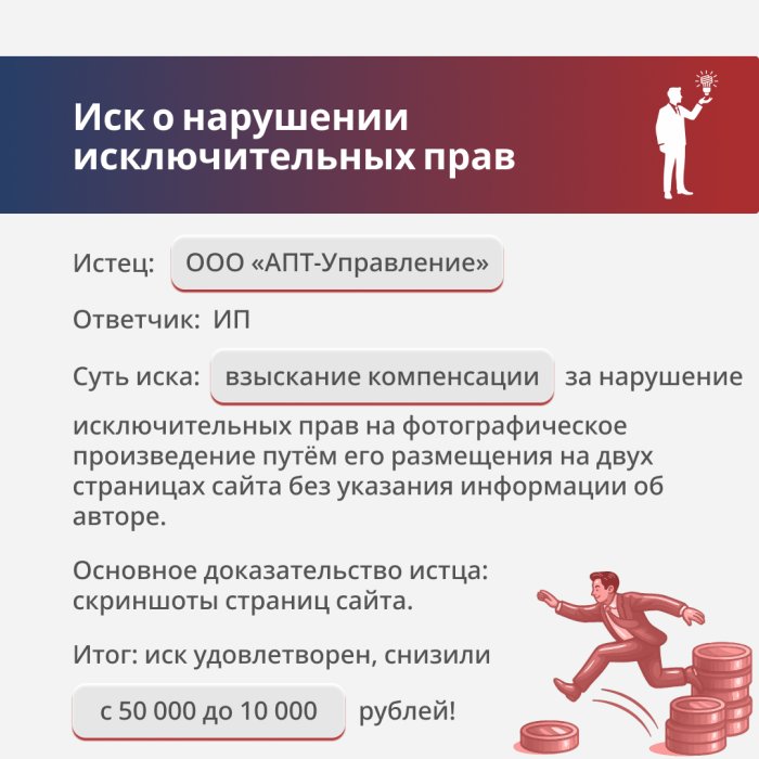 Картинка Нарушение исключительных прав на фотографическое произведение