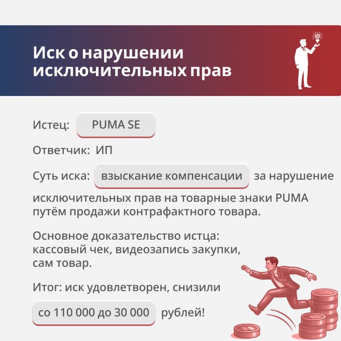 Картинка Нарушение исключительных прав на товарный знак «Puma»
